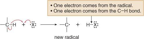 Reaction of a Radical X with a C-H ( ) Bond: A radical X