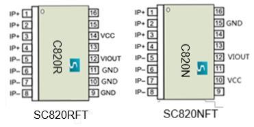 Functional Block Diagram VDD IP+ Power management MTP- ROM/RAM DSP inferface Sensor Bias To All Subcircuits TC1 Temp.