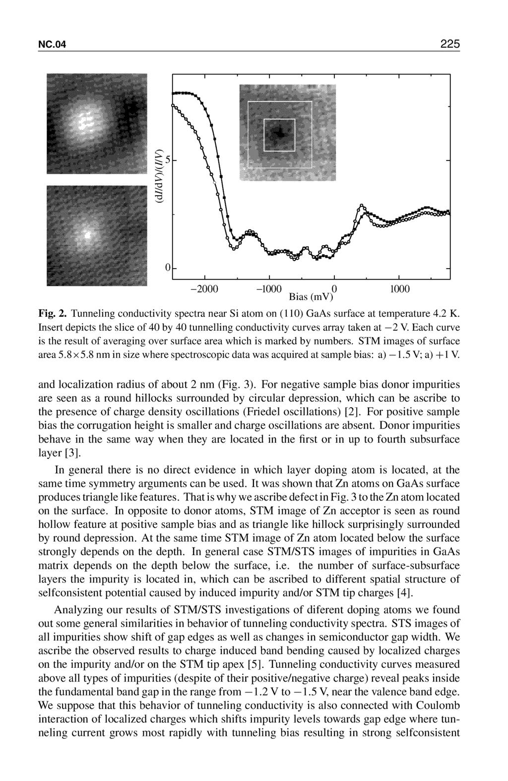 NC.04 225 0-2000 -1000 0 1000 Fig. 2. Tunneling conductivity spectra near Si atom on (110) GaAs surface at temperature 4.2 K. area 5.8 x 5.