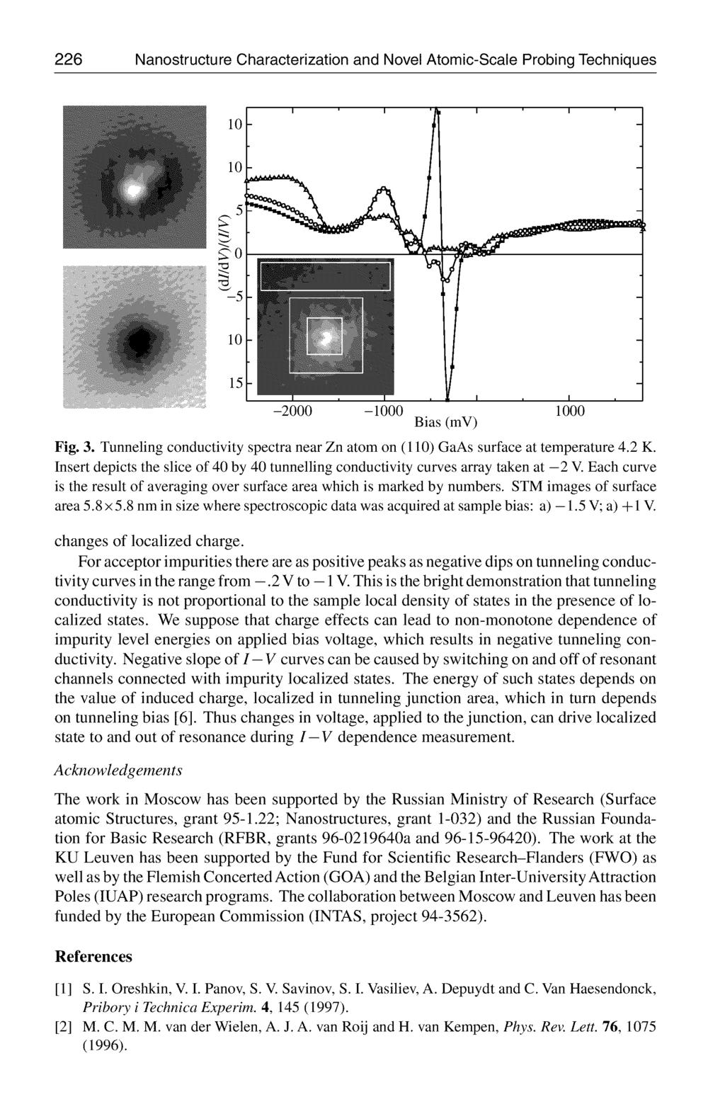 226 Nanostructure Characterization and Novel Atomic-Scale Probing Techniques 10-10 5 10-2000 -1000 1000 Fig. 3. Tunneling conductivity spectra near Zn atom on (110) GaAs surface at temperature 4.2 K.