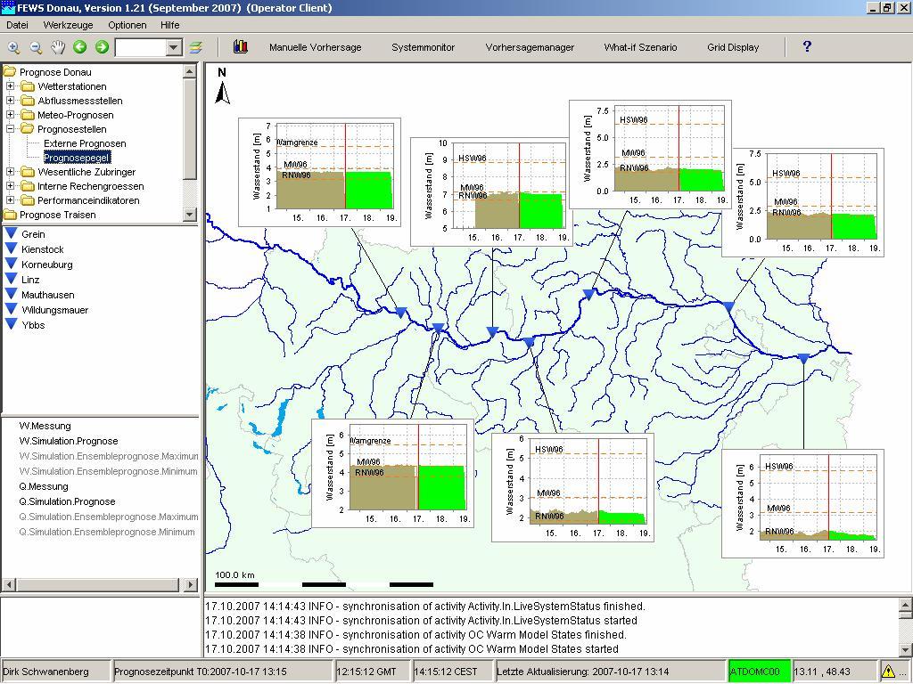 FEWS Danube (Austria) Flood forecasting for River Danube and major tributaries (Kamp, Traisen, Enns/Steyr) in Upper and Lower Austria Hydrological