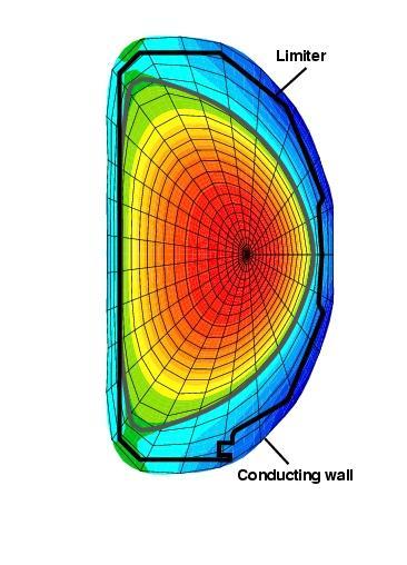 Goal of Simulation is to Model Power Distribution On Limiter during Disruption Boundary conditions are applied at the vacuum vessel, NOT the limiter.