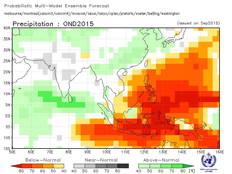 Precipitation for OND 2015 DMME PMME Wet condition is shown over Maldives, Sri Lanka, and