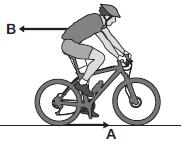 (Total 11 marks) Q4. (a) Figure 1 shows the horizontal forces acting on a moving bicycle and cyclist. Figure 1 (i) What causes force A? Draw a ring around the correct answer.