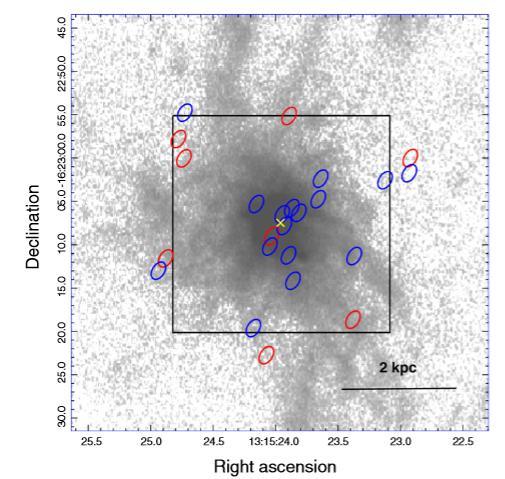 ALMA, cold gas in X-ray groups CO molecular clouds (blue