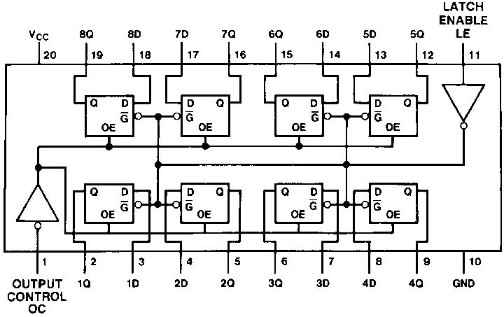 MM74HCT373 MM74HCT374 Connection Diagrams Top View MM74HCT373 Top View MM74HCT374 Truth Tables MM74HCT373 Output LE Data 373 Control Output L