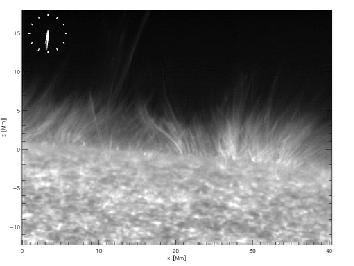 The solar atmosphere in a nutshell Chromosphere