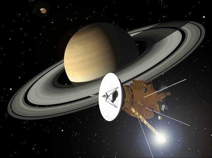 Saturn It is the sixth planet from the sun It is the second largest planet It has an atmosphere of hydrogen, helium and methane It has 53 officially named moons The largest moon, Titan, is larger