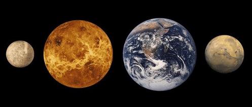 These are the four inner rocky planets. This shows their sizes compared to each other.
