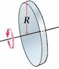 Q15. An object with uniform mass density is rotated about an axle, which may be in position A, B, C, or D. Rank the object s rotational inertia from smallest to largest based on the axle position.