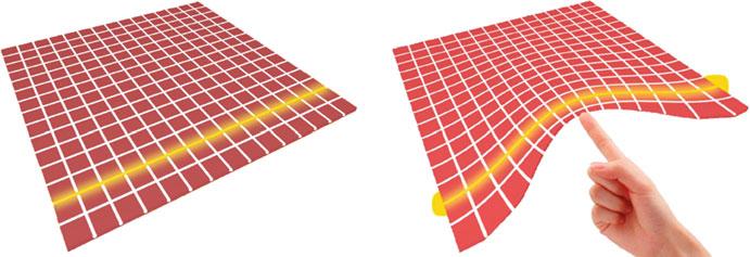 2 Transformation Optics 105 Fig. 2.2 Illustration of the carpet-invisibility-cloak coordinate transformation (Figure provided by Michael S. Rill) So far, however, the situation is purely fictitious.
