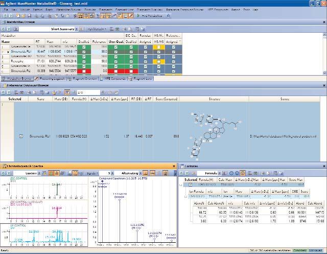Data analysis In the first step of data analysis, the Q-TF data file from the analysis of Asian ginseng (Panax ginseng) was opened in the Agilent MassHunter Metabolite ID software and the compounds