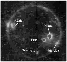 electrically charged particles circling Jupiter at