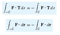 for the arc-length parametrization Sign of