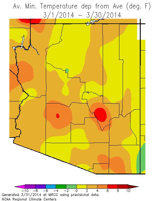 March minimum temperatures were generally 0 to 6 o F warmer than normal statewide with Gila County more than 8 o F warmer than normal.