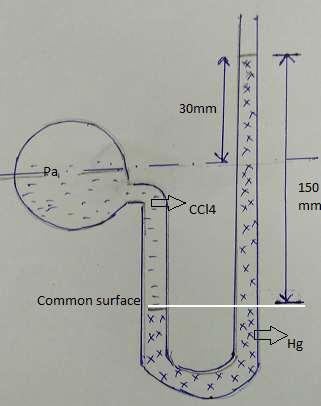 (ISO/IEC - 700-005 Certified) Subject Title: Fluid Flow Operation Subject code: page 7 of 6 746 In the left limb, pressure above the common surface is Pa +ρgh = Pa + 600*9.8*(0.5-0.030 ) = Pa + 883.5.(i) In the right limb, pressure above the common surface is Ρgh = 3600 * 9.