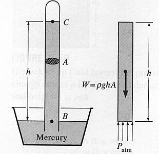 5 Directly measurable properties : density, pressure, and temperature (a) Density : = lim V->0, but is still a continuum m/v Specific volume v = 1/ (b) Pressure : p