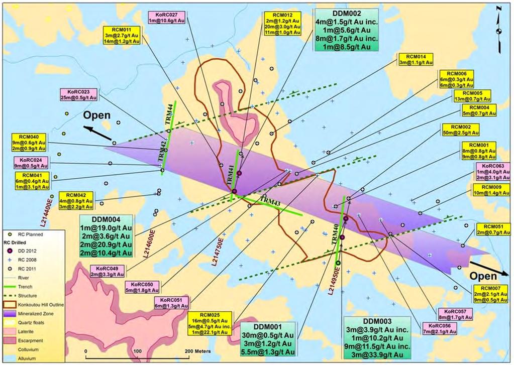 Konkouto Gold Prospect Konkouto Gold Discovery Limited RC & DD drilling program completed Visible gold seen in diamond core Mineralisation confirmed at depth with diamond drilling Strike length in