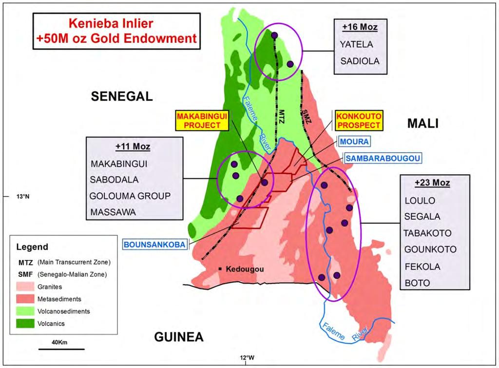 Regional Geology Birimian Greenstone Belt Multiple gold deposits totalling +50Moz A geological setting known to host world class gold