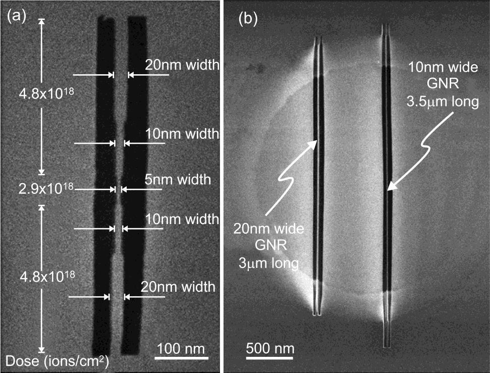 Figure 2-12 Suspended graphene nanoribbon fabricated and imaged using HIM.