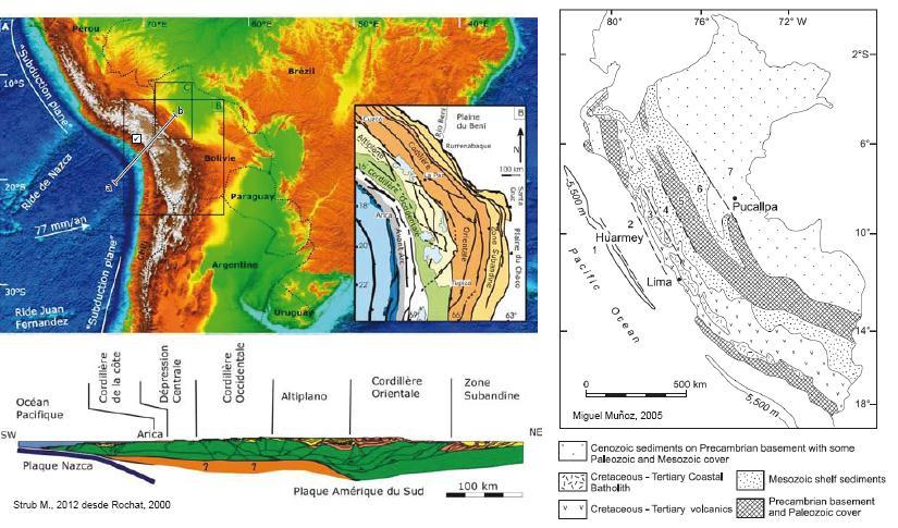 Geological, geophysical, seismological database of