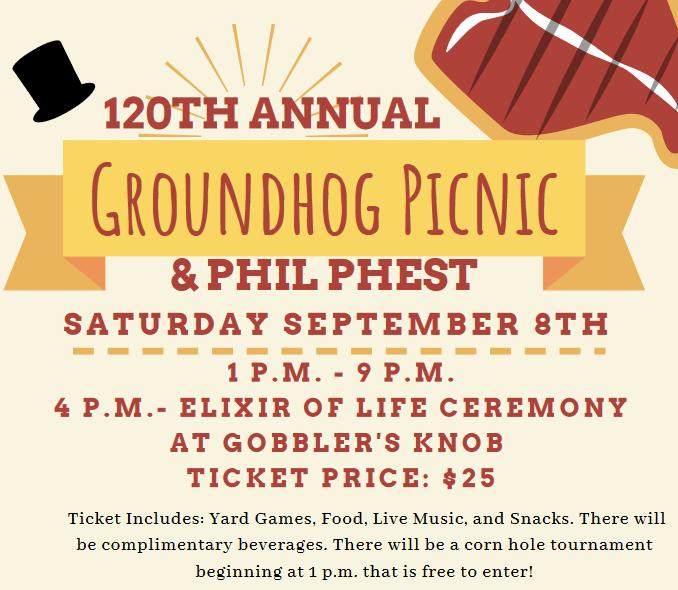 The Groundhogese August 2018 The Official Newsletter of The Punxsutawney Groundhog Club www.