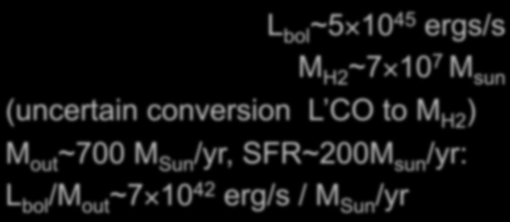 (uncertain conversion L CO to M H2 ) M out ~700 M Sun /yr,