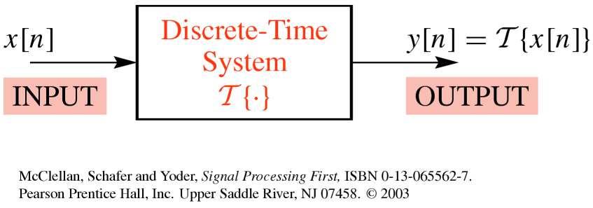 Linear Time-Invariant (LTI) System The properties of linearity and time invariance lead to