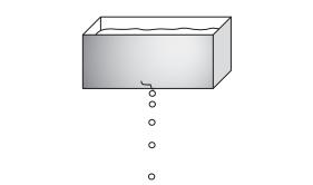 Motion 6(a) A water tank drips water.. Scientists could use four quantities to describe the movement of the water drops. Three of these quantities are vectors. The other quantity is a scalar.