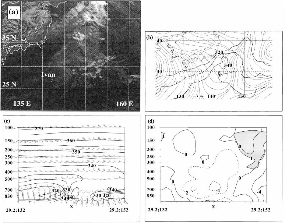 394 WEATHER AND FORECASTING VOLUME 15 FIG. 20. As in Fig. 18 except for (a) 1232 UTC 25 Oct and (b) (d) 1200 UTC 25 Oct 1997.