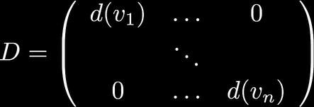 The spectrum of graph G = ( V, E ) is the set of eigenvalues of the adjacency matrix and their eigenvectors.