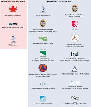 Industry, territorial agencies and public research partners: SUPPORTING ORGANIZATIONS