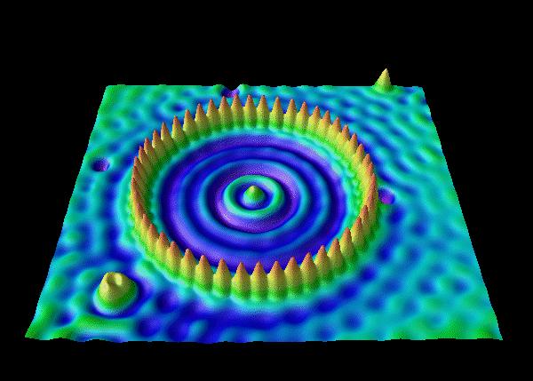 This STM image shows the direct observation of standing-wave patterns in the local