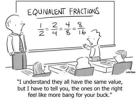 Equivalent Fractions: Fractions in