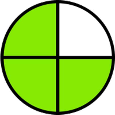 Another example: Notice: This circle has 4 equal parts.
