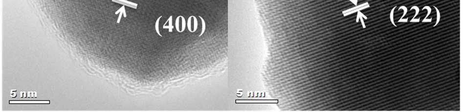 TEM images of tin-doped indium oxide nanoparticles: (a) Heated at 600 C, 5 at%; (b) Heated at 700 C, 5 at%; (c),