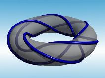 Torus knots Torus knots can be evaluated by modular matrices T µ = q C 2( ) µ S µ = s (q )s µ (q + ) Moreover, using the Adams operation Rosso-Jones (S 0 ) m = X µ C µ (m)s 0µ In principle,