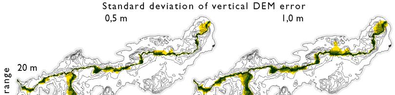 The results of error propagation in slope and aspect calculations were in agreement with the results of watershed delineation.