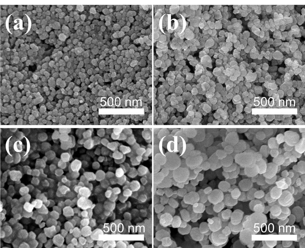 Figure S10 SEM images of mesoporous silicalite-1 samples obtained with