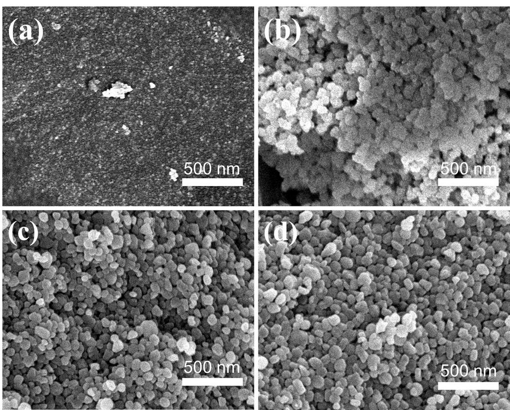 Figures Figure S1 SEM images of mesoporous silicalite-1 samples obtained