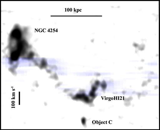Tidal debris as fake dark galaxies: VirgoHI21 3 Fig. 2. Observed Position (x-axis) Velocity (y-axis) diagram along the position angle 22 degrees corresponding to the main direction of the HI bridge.