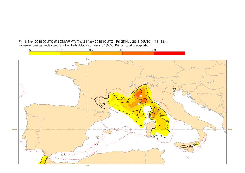 Ex 1: EFI forecasts provide valuable guidance The ENS-EFI t+7d forecast identified Liguria and Piemonte as areas with a high probability of extreme (i.e. far from the climate distribution) precipitation.