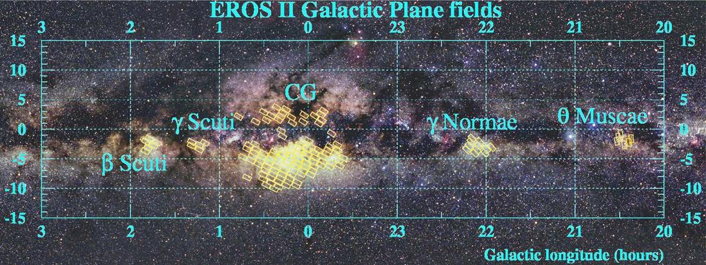 µ R PO ^ T EROS-2 : Milky-Way fields 66 Galactic Bulge fields : G X PO P