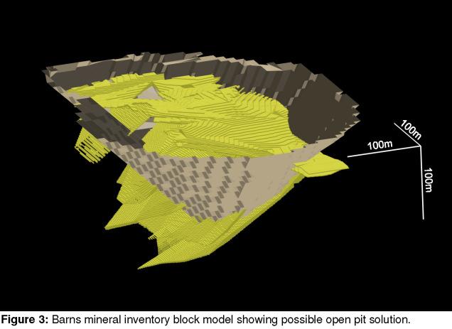 Maptek s modeling incorporates assumptions for gold recovery, capital and operational costs that are considered to be reasonable estimates in the absence of detailed project specific numbers.