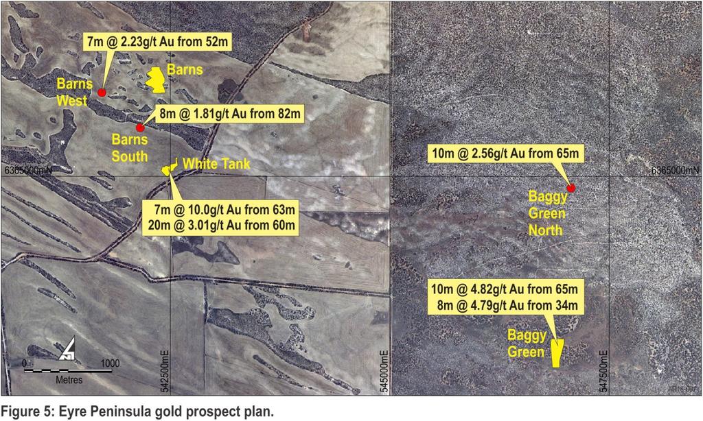 (1) See ADN s ASX release dated 16 October 2015 titled Higher grade gold zones highlight Eyre Peninsula potential.
