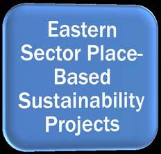 Sustainable Development Economic Development Plans East New