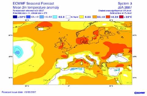 produced by the ECMWF seasonal forecasting System 3.