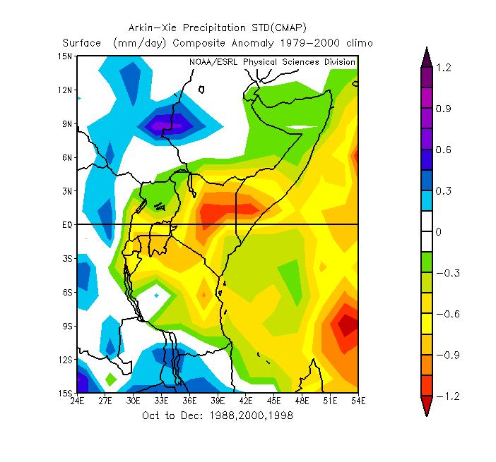 ICPAC, Kenya and SEI Oxford Office Figure 1 Satellite derived Short rain anomalies in mm/day (i.e. differences from the long term mean) for October-December 1982, 1994, 1997 (La Niña) (taken from Downing et al.