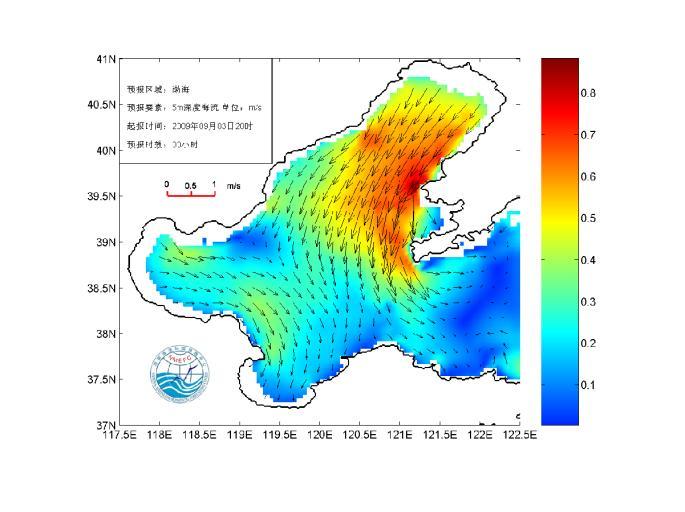 Ecosystem Tsunami National Marine Environmental Forecasting