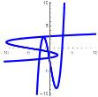//017 BEZOUT S THEOREM Given algebraic curves of degrees m and n having no common factors, then they intersect in exactly mn points, counting multiplicities, in the projective complex plane.